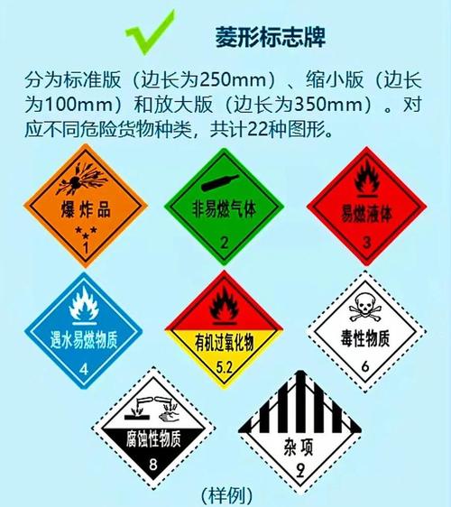 新規賦能 鑄就道路運輸危險貨物安全新屏障